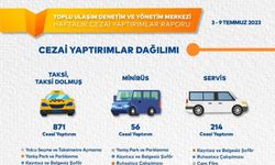 İstanbul’da 1 haftada 144 araç trafikten men edildi.
